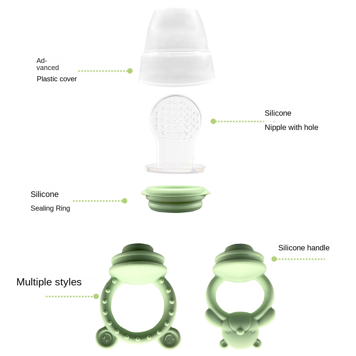 Massaggiagengive in Silicone p - Baby Products Eco Friendly recensione e prezzo